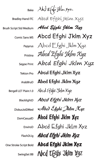 Handwritten Fonts