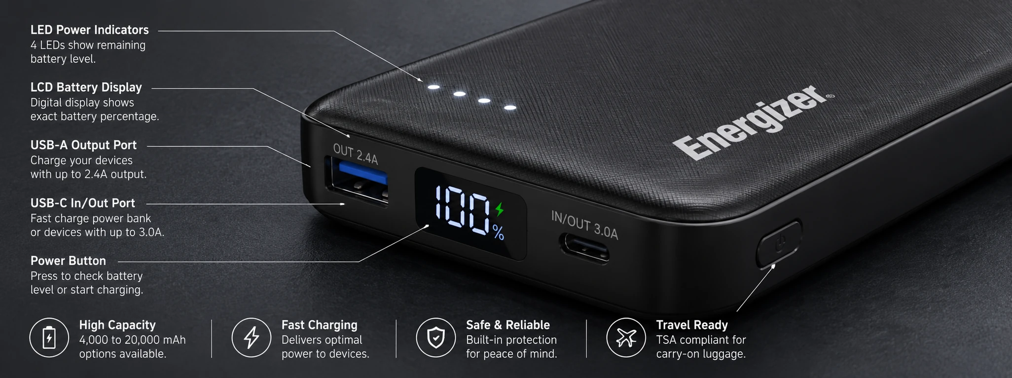 Close-up of Energizer power bank showing USB-A and USB-C ports, LCD battery display, and LED indicators