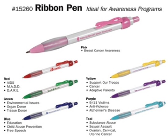 Picture of Hand Care Kit