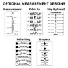 Optional Measurement Designs