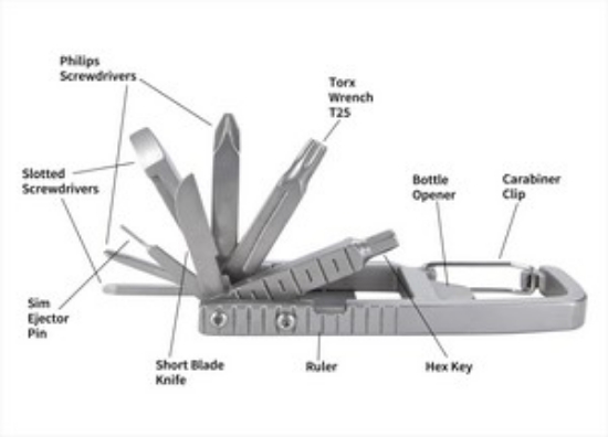 21288 silver tool styled with labels