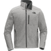 Custom The North Face Apex Barrier Soft Shell Jacket. TNF Med Gry He