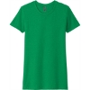 Custom Next Level Apparel Womens CVC Tee. KellyGreen