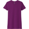 Custom Next Level Apparel Womens CVC Tee. Lush