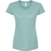 Custom Womens Tri-Blend T-Shirt Seafoam Tri Blend
