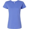 Custom Womens Fine Jersey Tee Carolina Blue