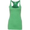 Custom Womens Triblend Racerback Tank Green Triblend