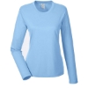 Custom Womens Cool & Dry Performance Long Sleeve Top Columbia Blue