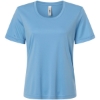 Custom Womens Capital Performance T-Shirt Columbia Blue