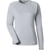 Custom Womens LoPro Pursuit T-Shirt Harbor Mist