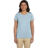 Custom Womens Classic T-Shirt Sky
